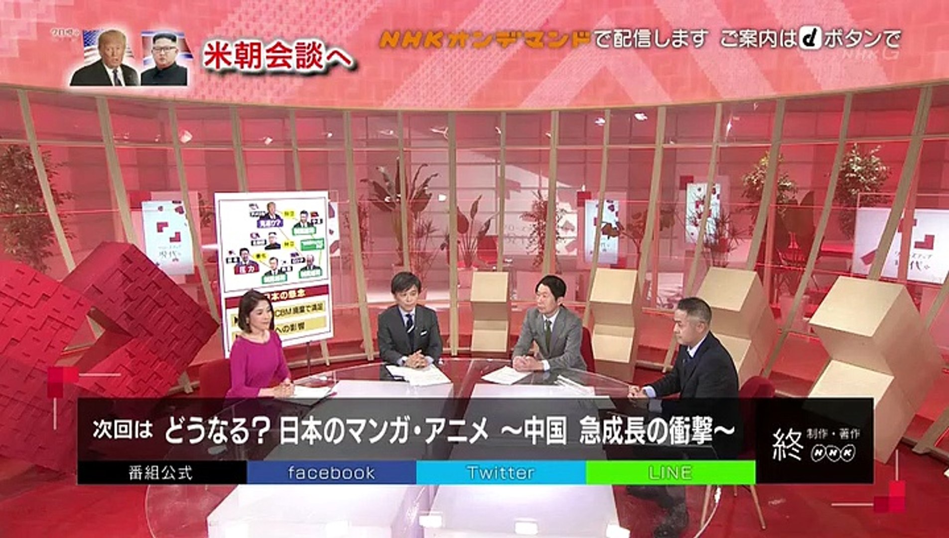 歴史秘話ヒストリア「プロが選ぶ！日本を変えた室町三大事件