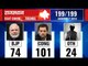 Rajasthan Election Results 2018, Counting updates till 11.30 AM
