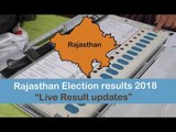 Rajasthan Assembly Election Results 2018