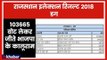 Rajasthan Election Results 2018: Dag (Jhalawar) सीट पर 103665 वोट लेकर BJP ने  किया कब्जा