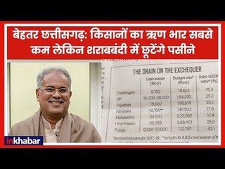 छत्तीसगढ़: सिर्फ ग्रामीण एवं सहकारी बैंकों से लिया कर्ज हीं माफ किया, ठगे गए किसान