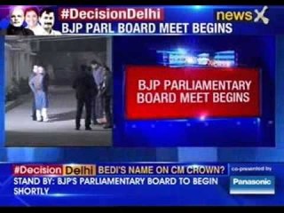 BJP parliamentary board meet begins
