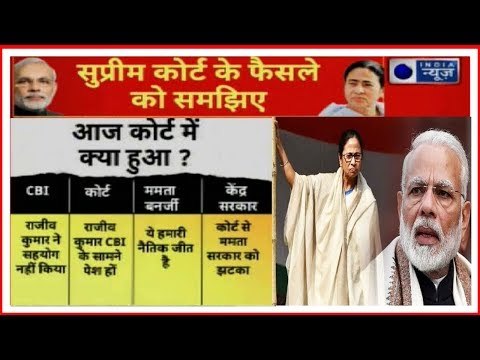 CBI vs Mamata Banerjee मामले में सुप्रीम कोर्ट में क्या हुआ? Saradha Chit Fund Case in Supreme Court