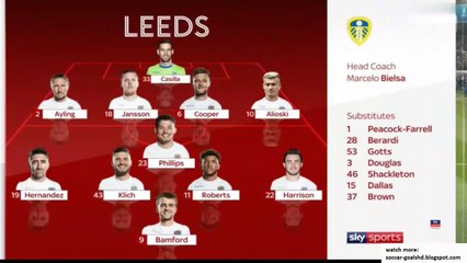 Leeds vs West Brom | All Goals and Highlights