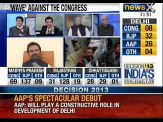 Chhattisgarh election results live: BJP crosses half-way mark - NewsX