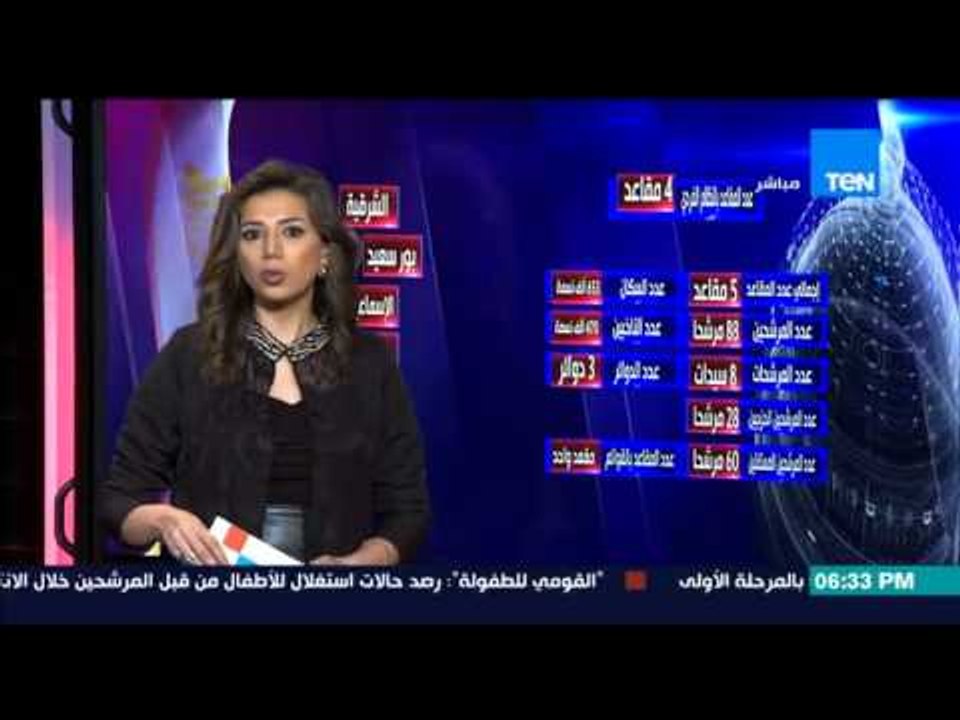 الإستحقاق الثالث - الخريطة الإنتخابية لمحافظة ب...