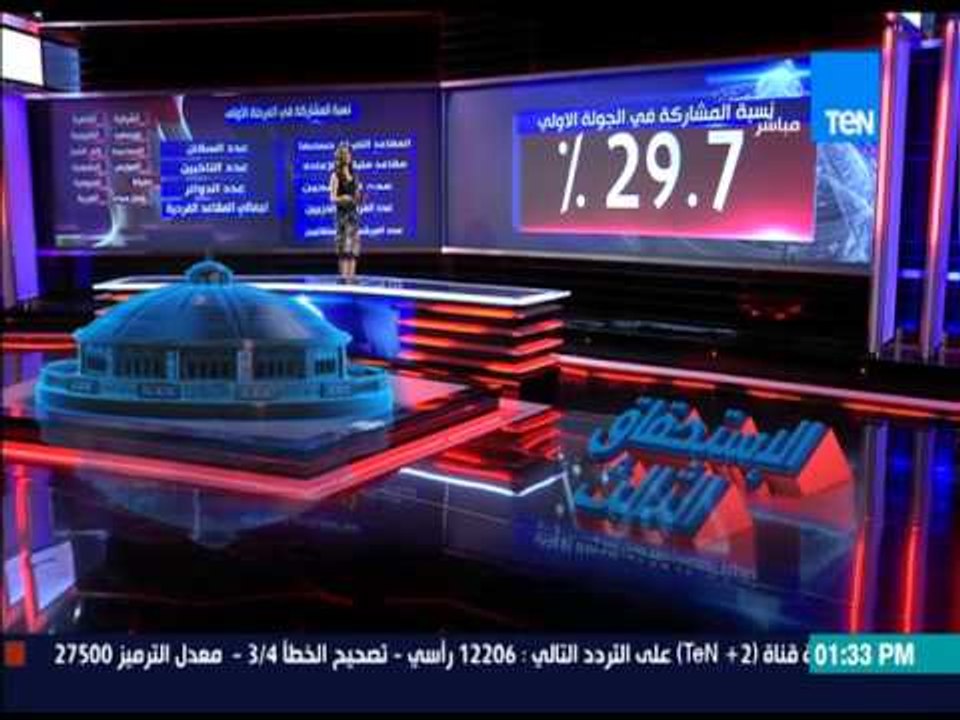 الإستحقاق الثالث - الخريطة الإنتخابية من حيث عدد المرشحين والناخبين لمحافظة دمياط بجولة الإعادة