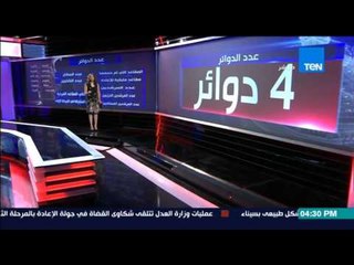 الإستحقاق الثالث - الخريطة الإنتخابية لمحافظة شمال سيناء من حيث عدد المرشحين والناخبين