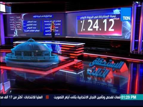 الإستحقاق الثالث - الخريطة الإنتخابية لمحافظة بورسعيد من عدد الناخبين والمرشحين لجولة الإعادة