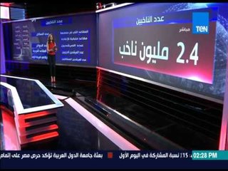 الإستحقاق الثالث - الخريطة الإنتخابية لمحافظة المنوفية من عدد الناخبين والمرشحين لجولة الإعادة