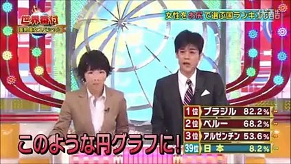 ブラジルのお尻コンテストがやばすぎる！？,お尻が好きな国ランキング！！