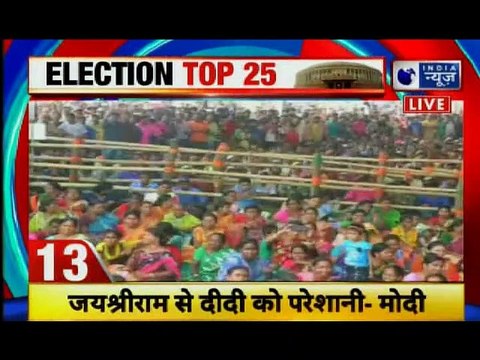 Lok Sabha Elections 2019, Phase 5: 62.87 percent total voter turnout recorded लोकसभा चुनाव 2019