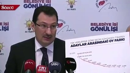 Ali İhsan Yavuz: "Hiçbir şey olmasa bile kesinlikle bir şeyler oldu"