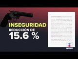 Gobierno se fija 2 metas para la reducción de la inseguridad | Noticias con Ciro Gómez