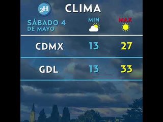 No salgas sin saber el clima del 4 de mayo