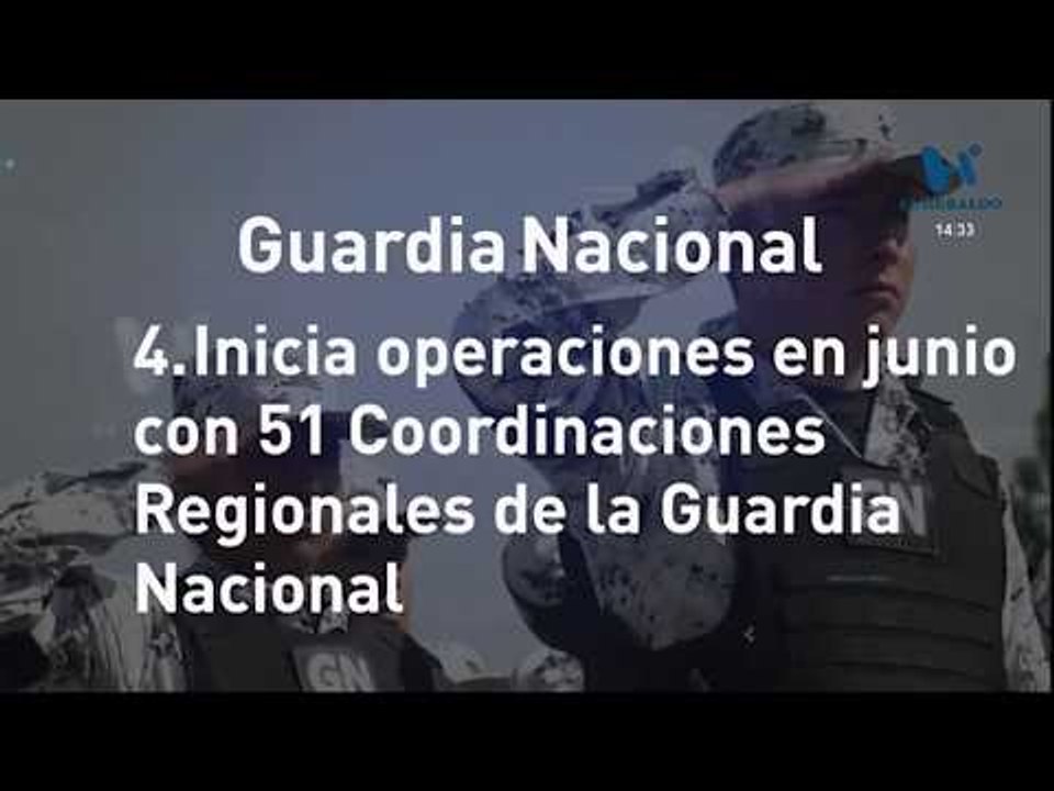 Guardia Nacional, todo lo que debemos saber