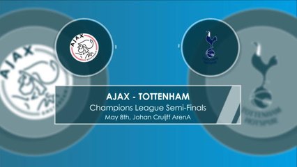 Ajax v Tottenham - Head to head