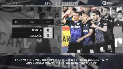 5 Things...Espanyol thwart Atleti once again