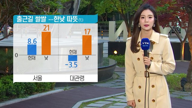 [날씨] 출근길 쌀쌀...맑고 일교차 10℃↑ / YTN
