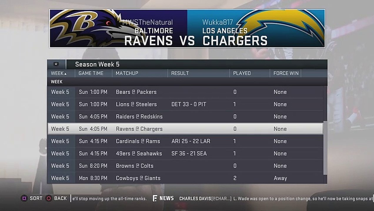 PML  Week 5 Keys to Victory