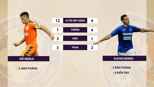 Trailer | SHB Đà Nẵng - Than Quảng Ninh | Sức ép vô hình | Vòng 8 V.League 2019