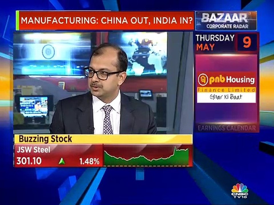 Gautam Chhaochharia of UBS Securities on  UBS Survey