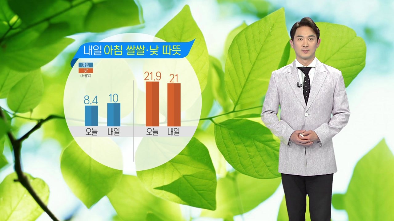 [날씨] 내일 아침 쌀쌀·낮 따뜻...영동 건조 경보 / YTN
