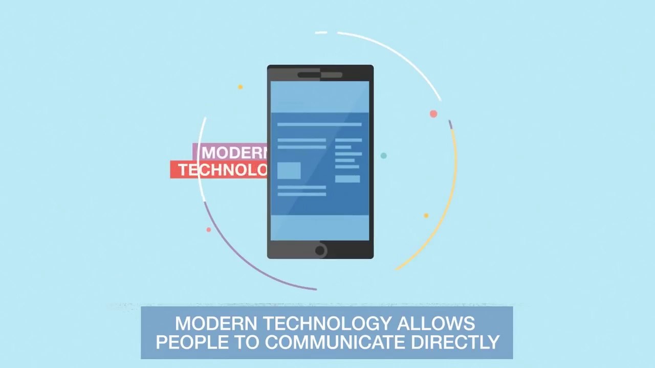 What Is Blockchain | Explained