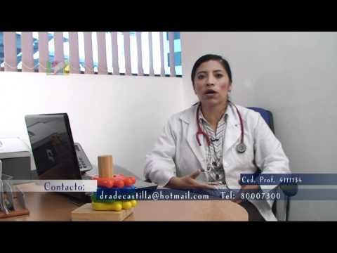 ¿En qué momento un problema de incontinencia urinaria se puede considerar como grave?