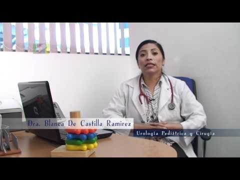 ¿Qué síntomas pueden señalar la presencia de hidronefrosis?