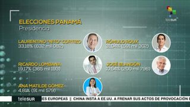 teleSUR Noticias: Campaña para el levantamiento de sanciones a Vzla.