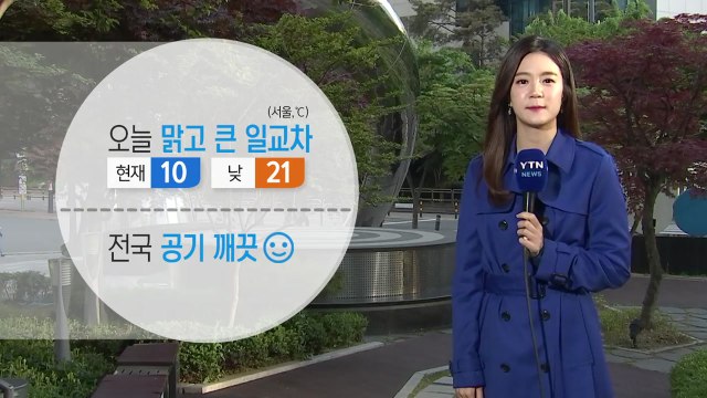 [날씨] 오늘 맑고 일교차↑...영동 건조경보, 강풍 / YTN