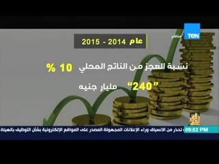 رأي عام | إنفوجراف.. تدرج نسب عجز الموازنة العامة من عام 2014 حتى العام الحالي