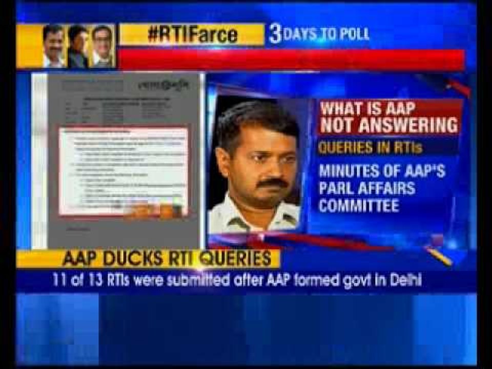Delhi polls: AAP has not answered over 13 RTI queries filed by NGO