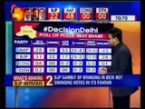 Delhi Election Results 2015: Will take full responsibility for Delhi results, says Kiran Bedi