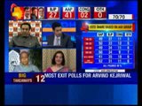 Delhi Polls 2015: Exit polls predict AAP win
