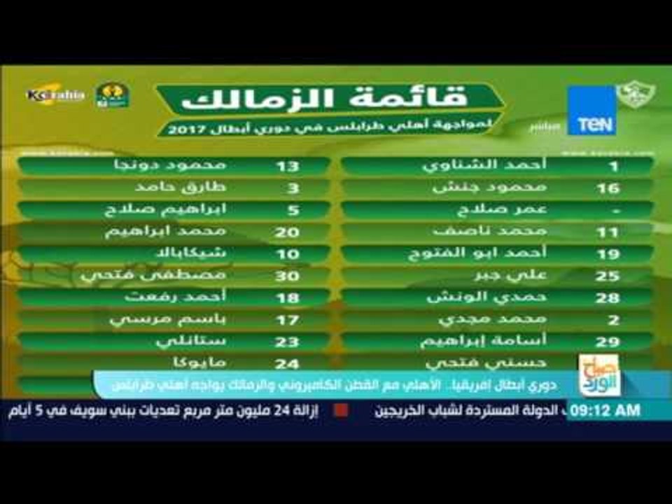 صباح الورد: دوري أبطال إفريقيا.. الأهلي مع القط...
