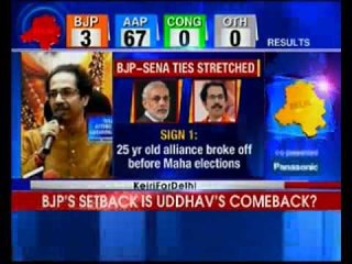 Uddhav Thackeray hails AAP win, targets Modi