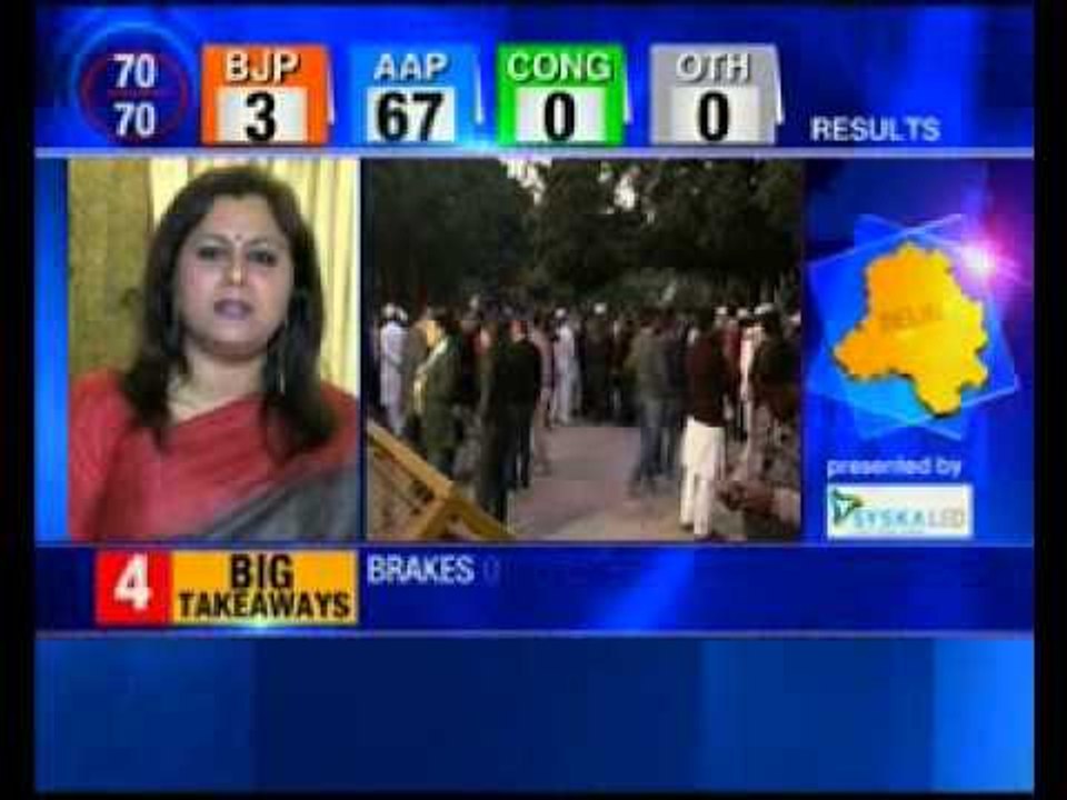 Is Modi wave stalled, popularity quotient denied?