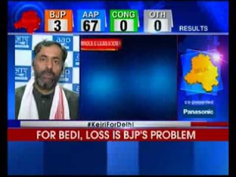 Is Congress politics better represented by alternatives like AAP?