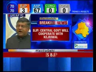 BJP congratulates Kejriwal and AAP