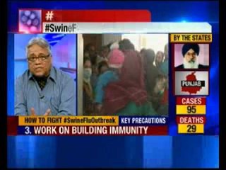 What you can do to protect & prepare from Swine flu?