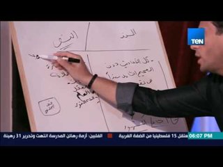 الخريطة - إسلام بحيري: هناك حديثين للبخاري ومسلم ان والدي الرسول كفار في النار وهذا مخالف للقرآن