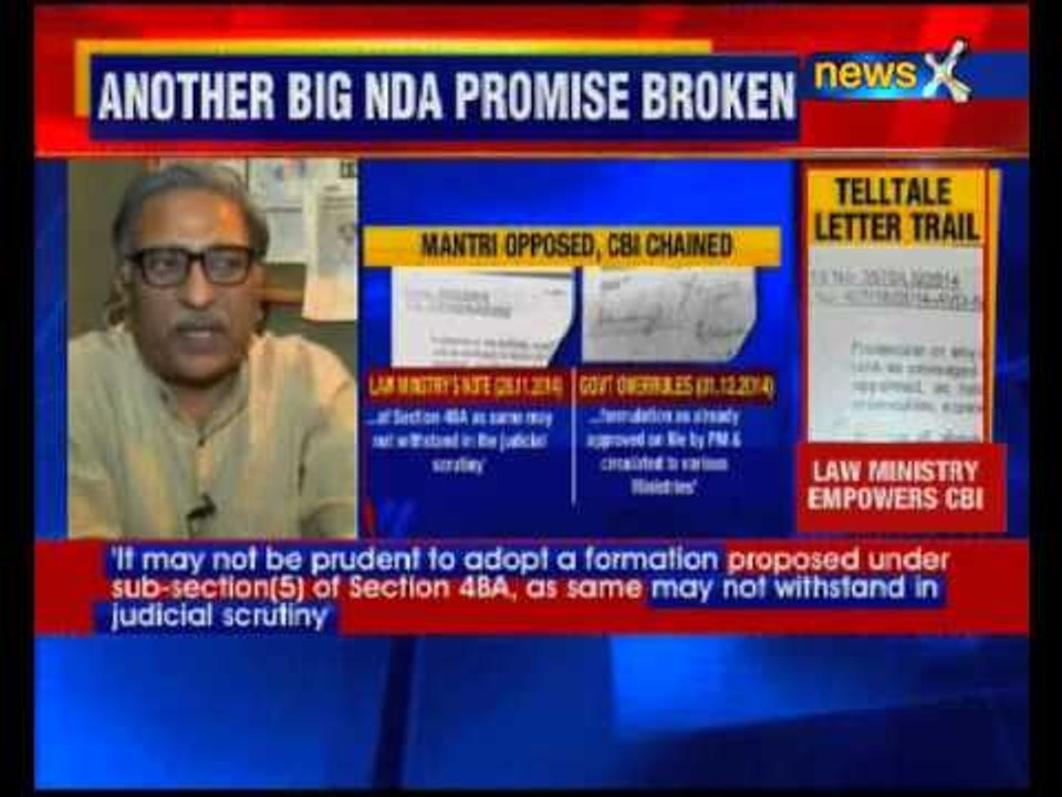 Congress: BJP misusing CBI for settling scores