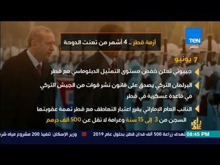 رأى عام - فيديوجراف| أزمة قطر.. 4 أشهر من تعنت الدوحة