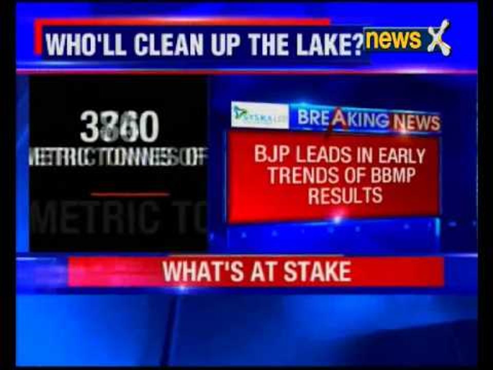 BBMP polls Live: BJP leading on 29 seats, Congress leads on 14 seats