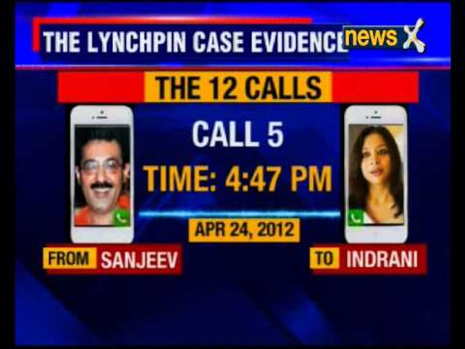 Sheena Bora murder case: 12 calls before the murder