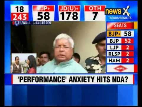 Bihar Election Results: Nitish Kumar-Lalu Prasad Yadav '3rd experiment' worked