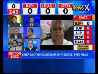 Bihar Verdict: The Biggest Polls Fight of 2015