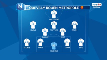 Composition de Quevilly Rouen